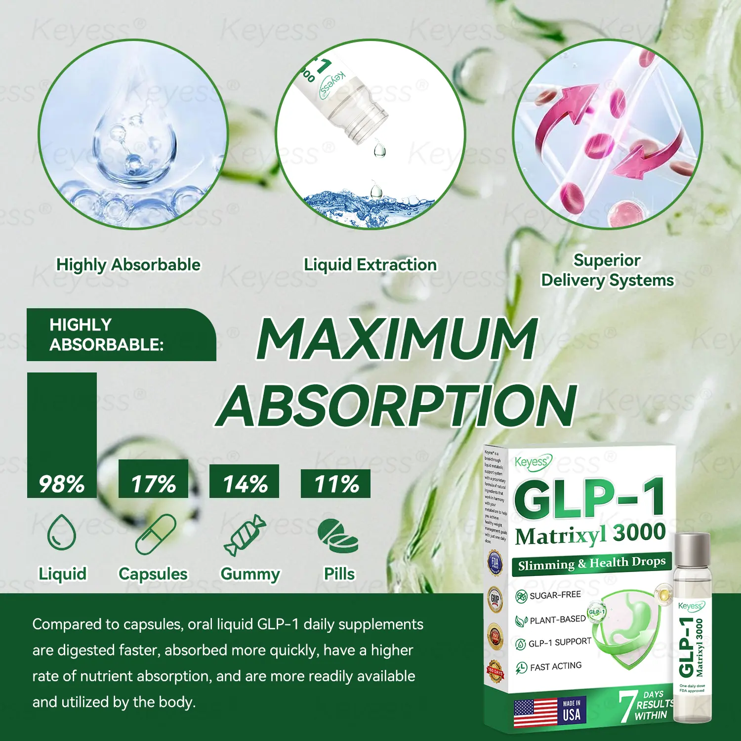 ๐๐ฅ๐ข๐ฆ๐ฆ๐ข๐ง๐ ๐๐ซ๐จ๐ฉ๐ฌ - Image 7