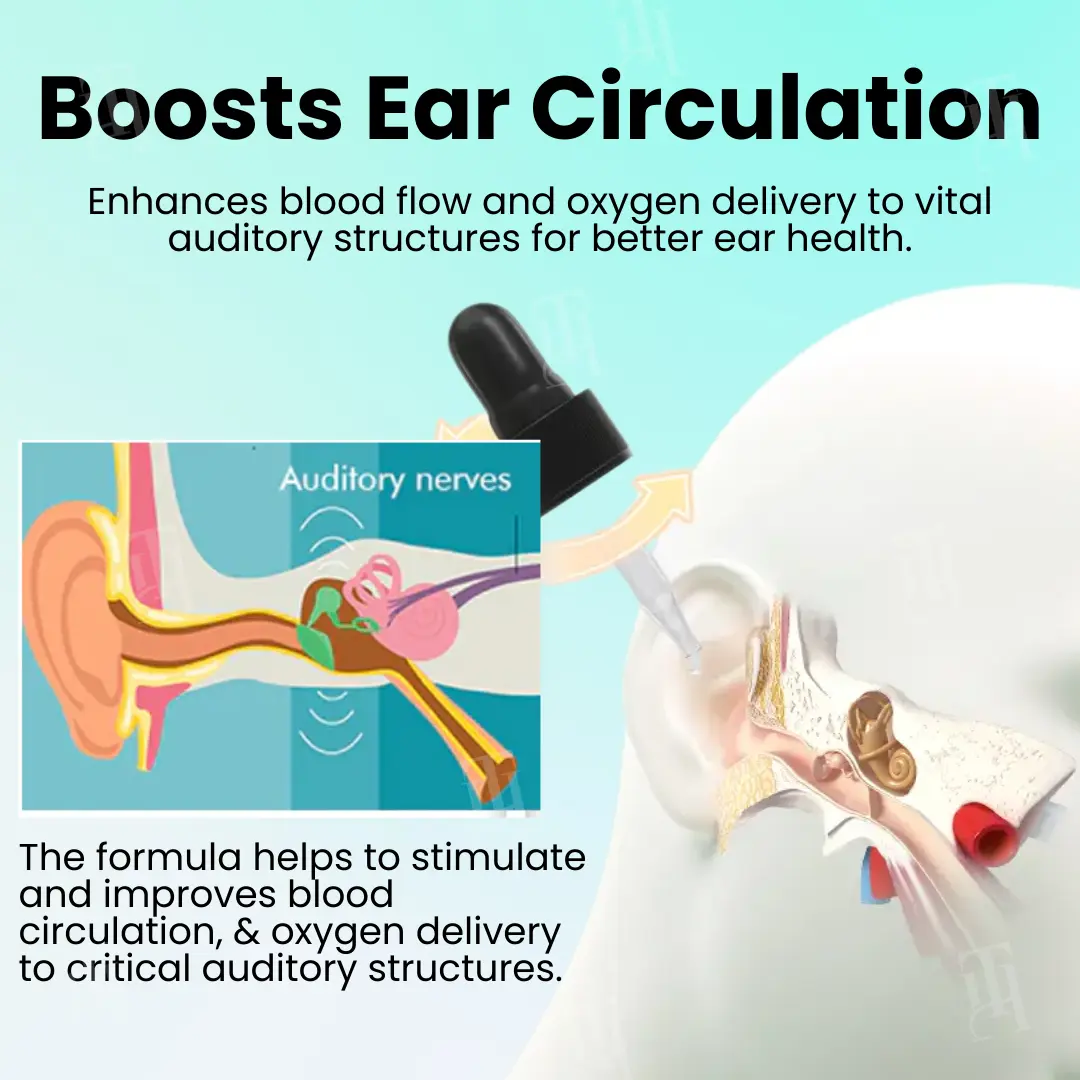 Hearback Ear Care Drops - Image 3