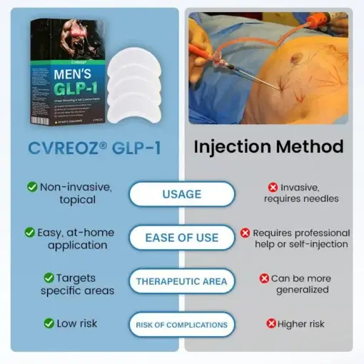 Chest Slimming Fat Control Patch - Image 3