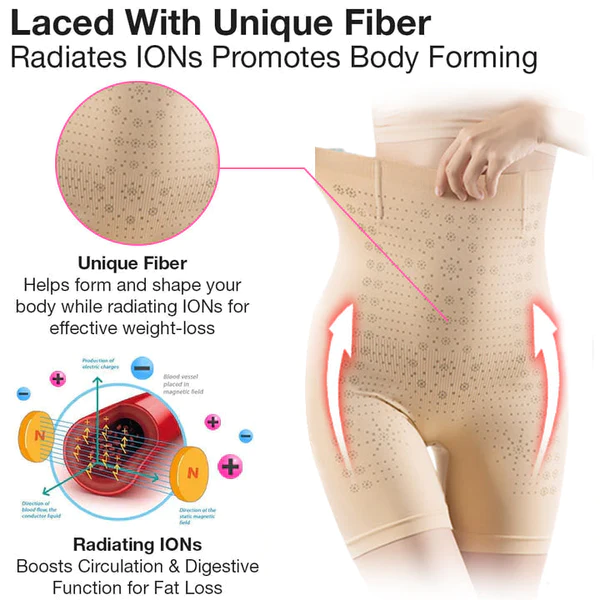 Negative Oxygen Ion Fat Burning Tummy Control & Detox Bodysuit - Image 2