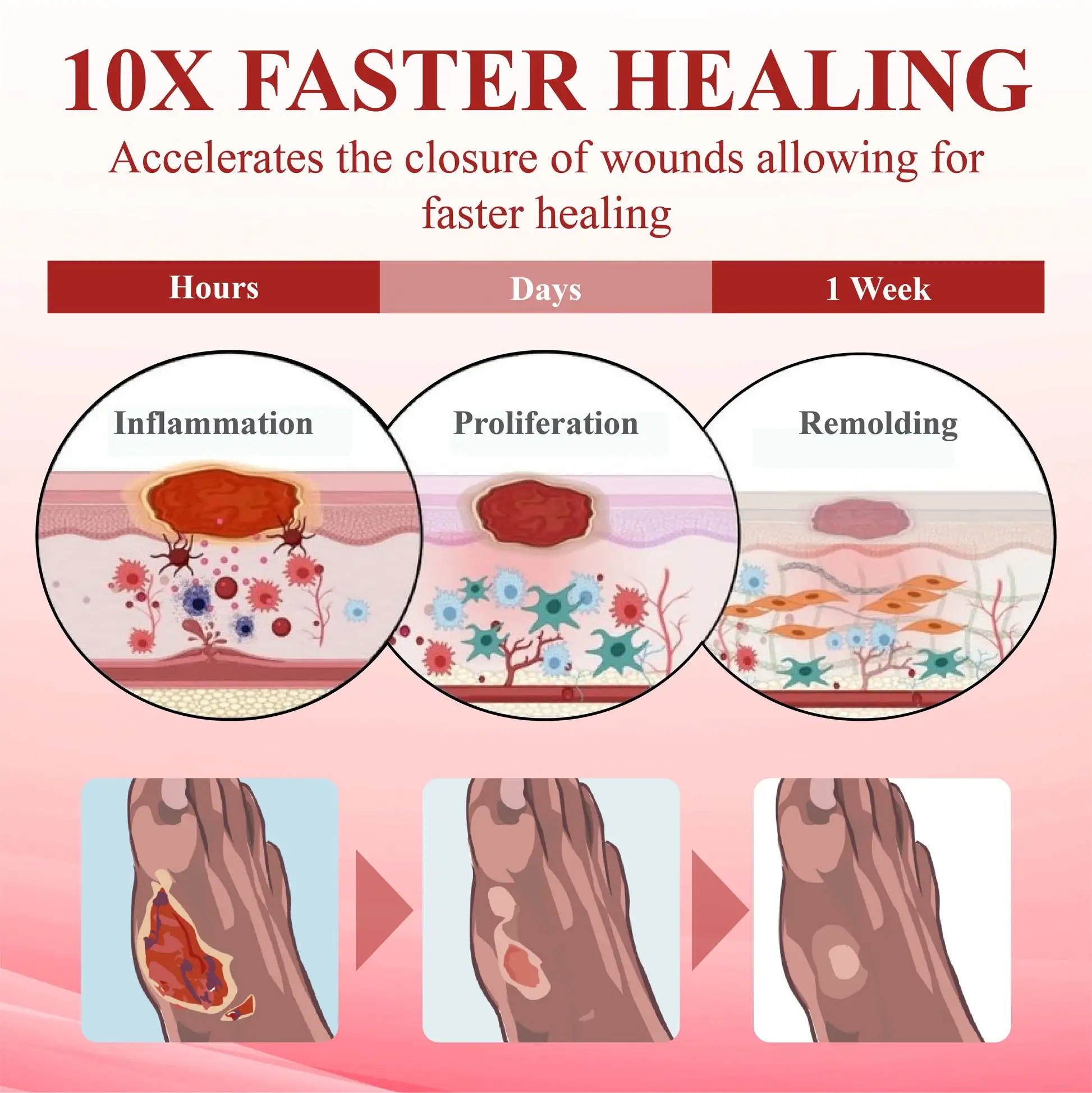 GlucoseGuard Skin Rescue Cream - Image 10