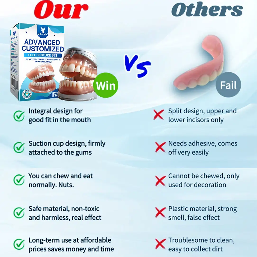 🦷Advanced Customized Full Denture Set🦷🇺🇸 (⏰Limited time discount last 30 minutes⏰) - Image 2