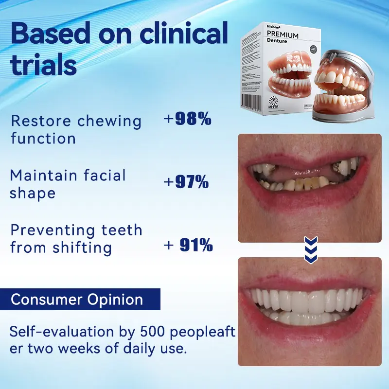 🦷Advanced Customized Full Denture Set🦷 - Image 4