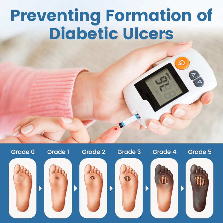 AngioVita Diabetic Care Spray - Image 4