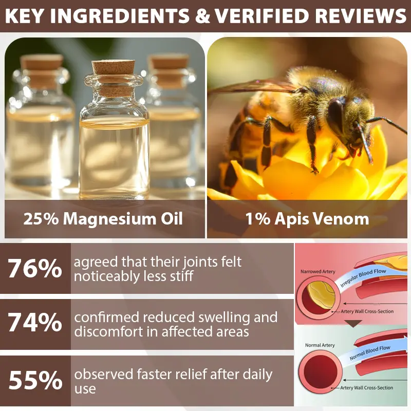 Joint Support Formula Spray - Image 12