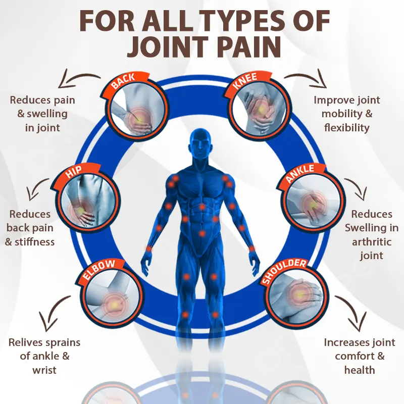 Joint Support Formula Spray - Image 10