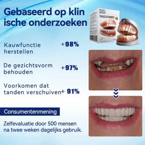 Aangepast Volledig Kunstgebit Set - Image 3