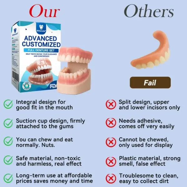 𝐏𝐫𝐞𝐦𝐢𝐮𝐦 𝐃𝐞𝐧𝐭𝐮𝐫𝐞 - Image 4