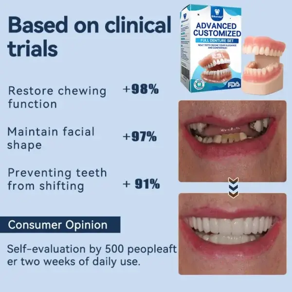 𝐏𝐫𝐞𝐦𝐢𝐮𝐦 𝐃𝐞𝐧𝐭𝐮𝐫𝐞 - Image 5