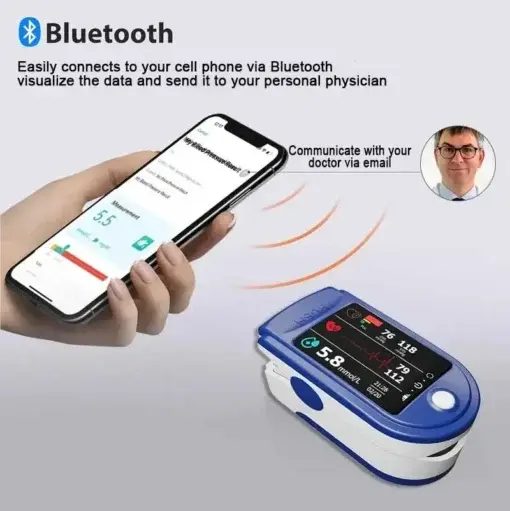 High Precision Non-Invasive Blood Glucose Meter - Image 9