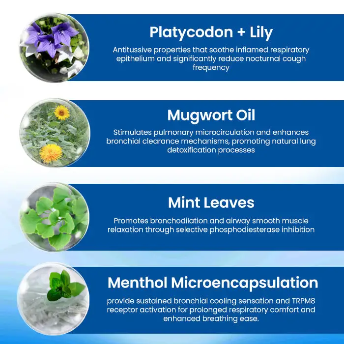 Support Patch - Image 7