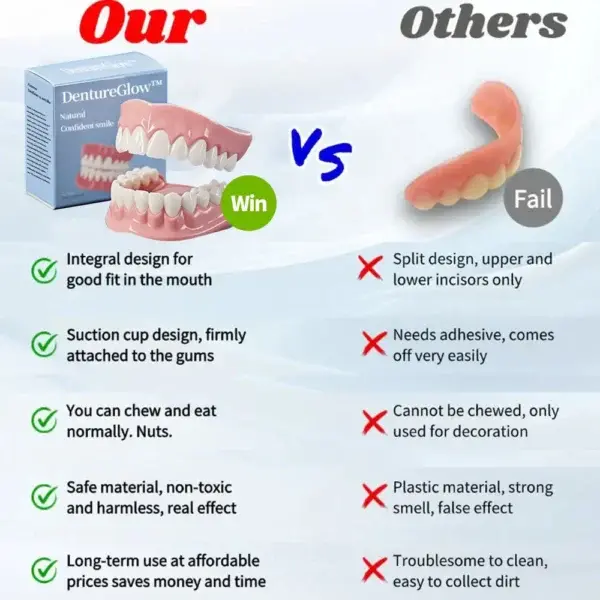 Perfect Smile - Image 4