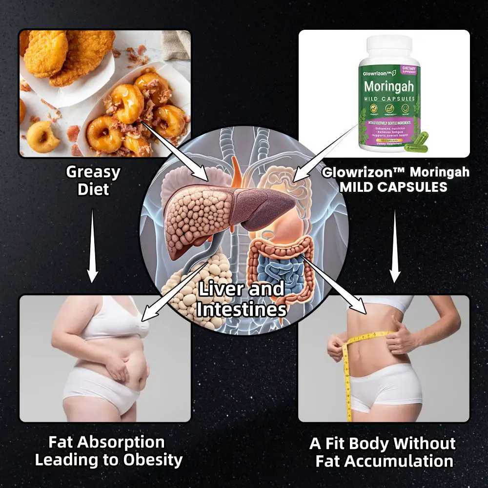 Miracle Tree Extract Weight Loss - Image 7