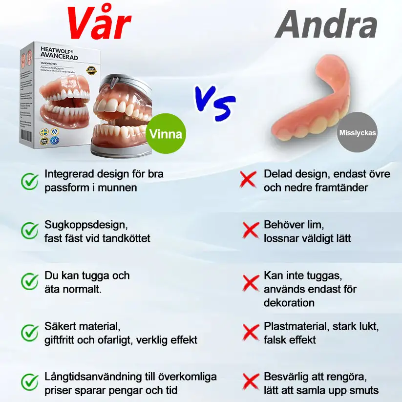 đ§ĄPremium Avancerat Anpassat Helprotes-set đ§Ą (â°TidsbegrĂ€nsad rabatt i 30 minuter) - Image 2