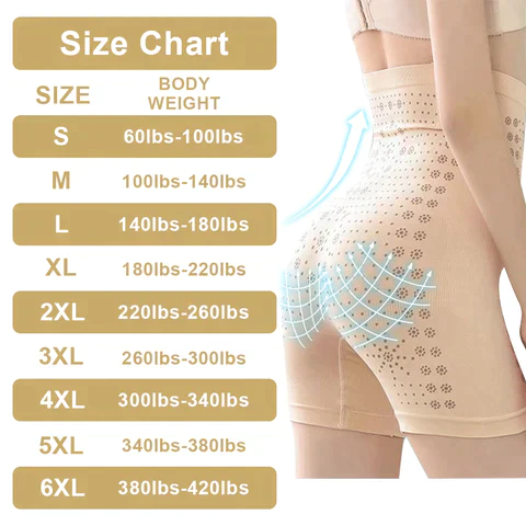 Negative Oxygen Ion Fat Burning Tummy Control & Detox Bodysuit - Image 4