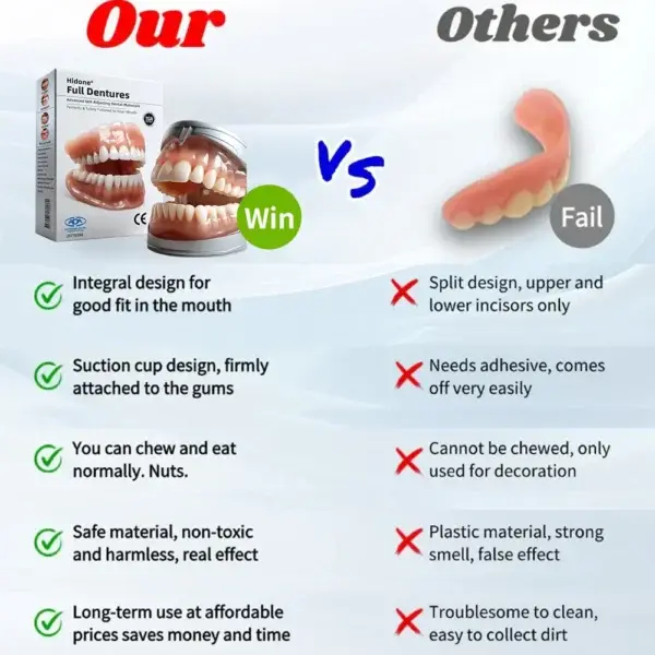 Full Denture Setš¦·š¦·šAdvanced Self-Adjusting Dental Materials (ā°Limited time discount last 30 minutesā°) - Image 2