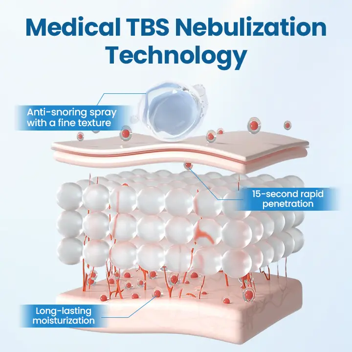 Nasal Breather - Image 6