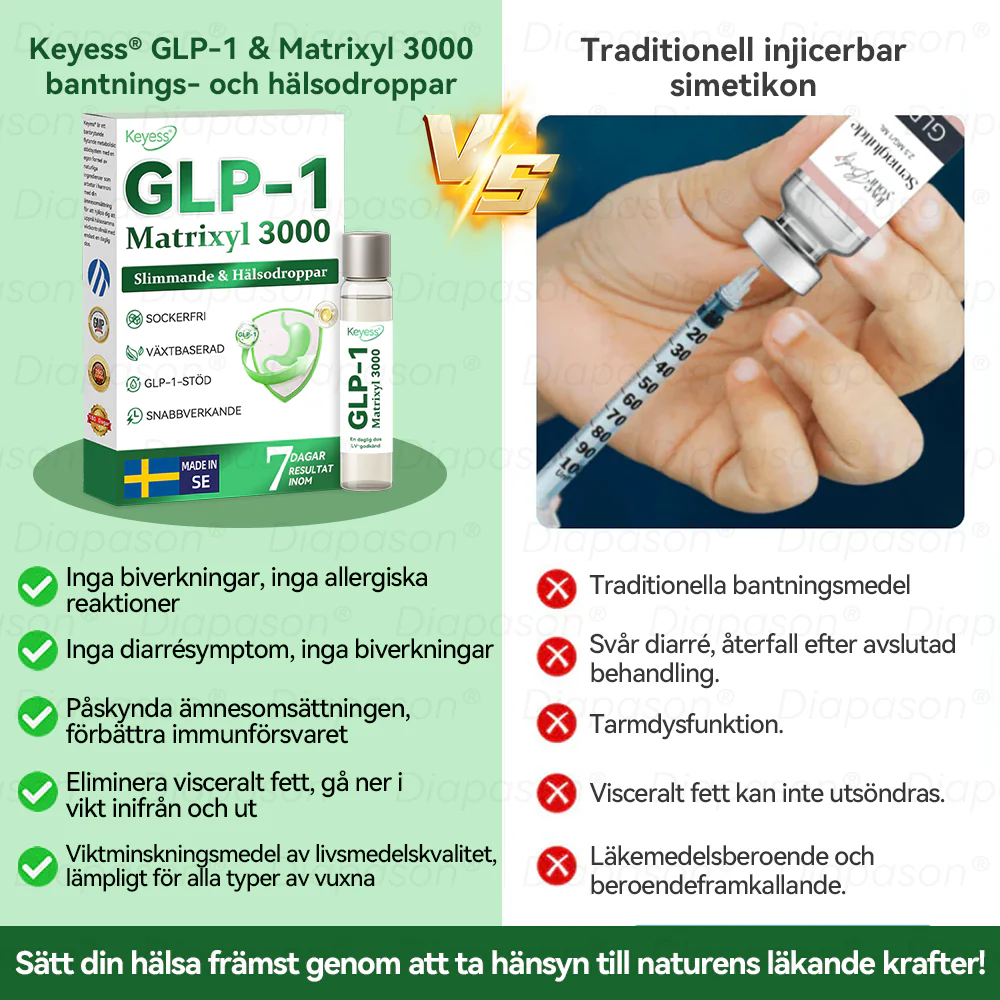 Hälsodroppar - Image 4