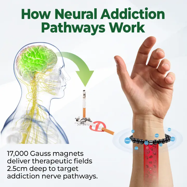 Magnetic Bracelet - Image 8