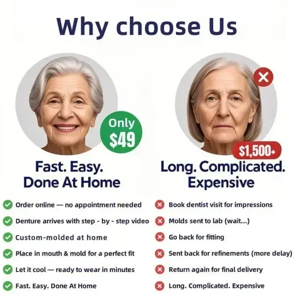 Advanced Custom-Fit Functional Dentures - Image 8