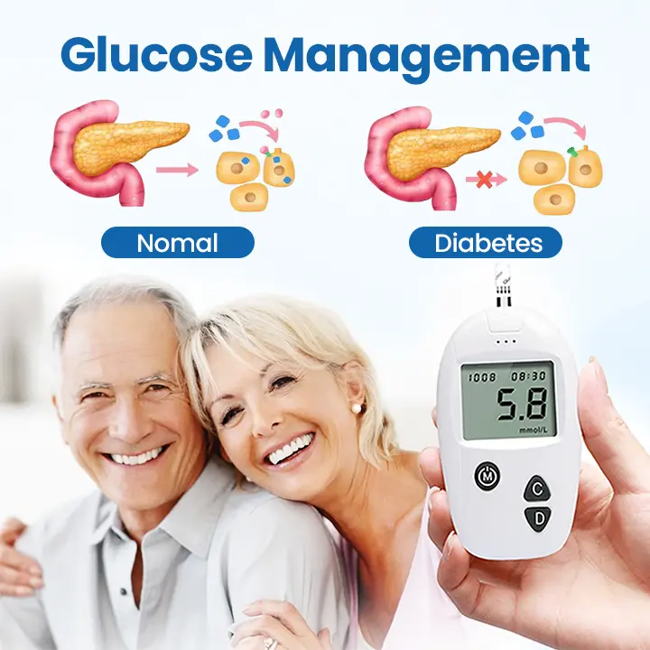 Skin Recovery Band - Image 7