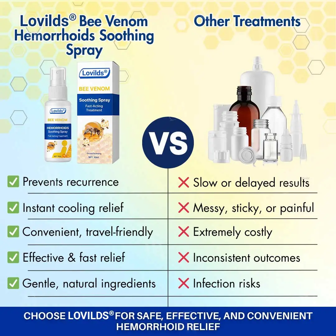 Bee Venom Spray – Rapid Soothing for Hemorrhoid Discomfort - Image 7