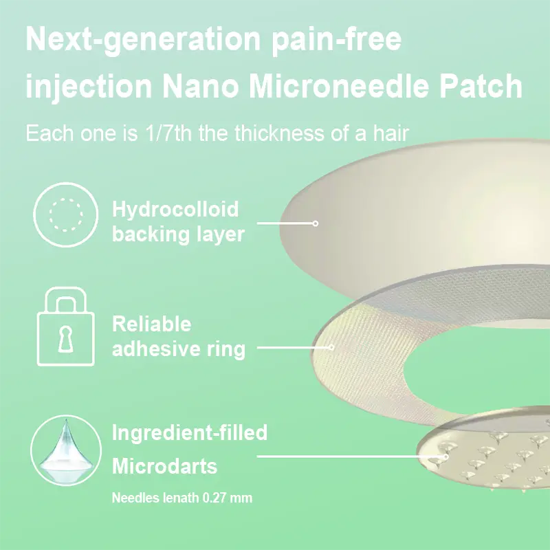 NANO MICRONEEDLE PATCH - Image 11