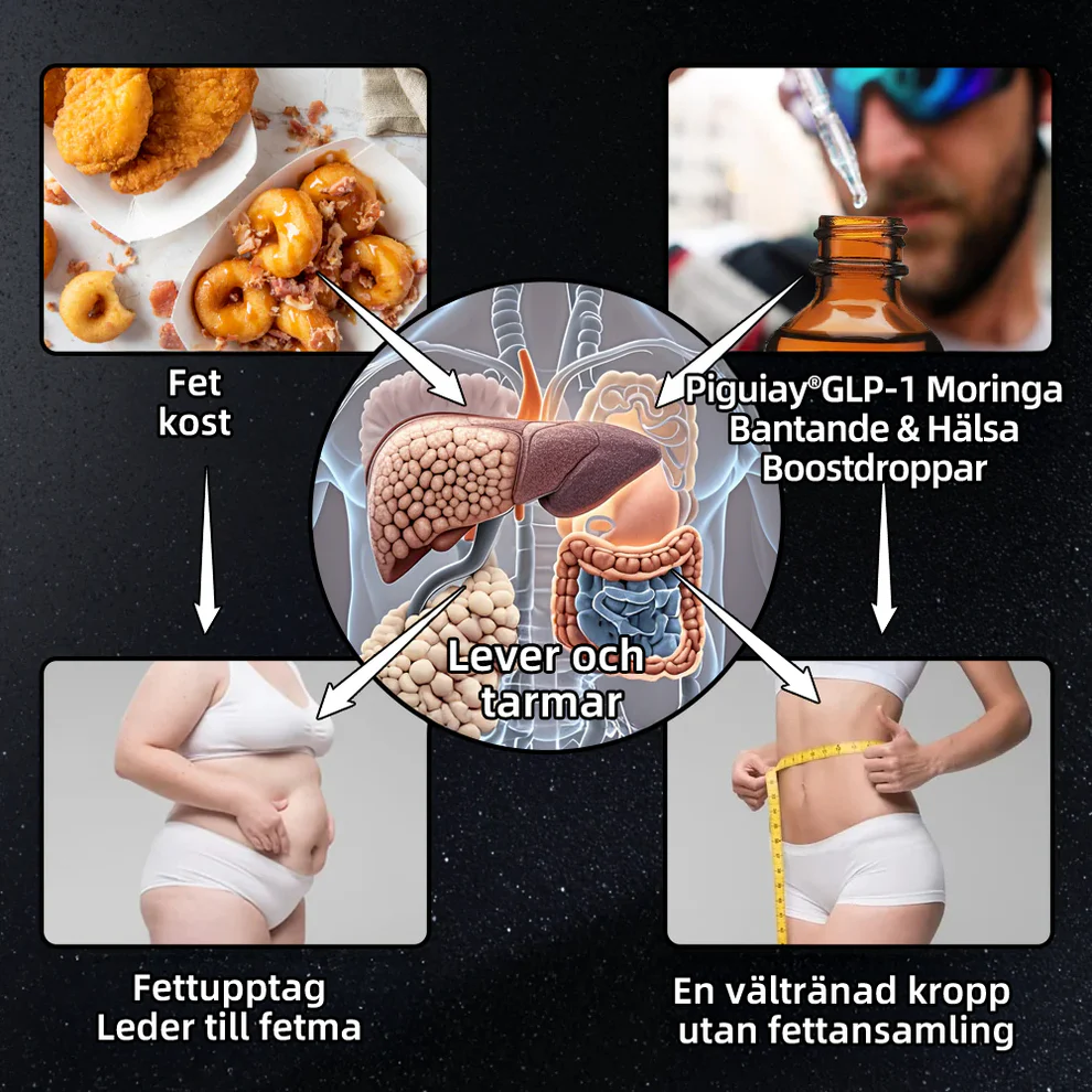 Hälsoboost Droppar - Image 13