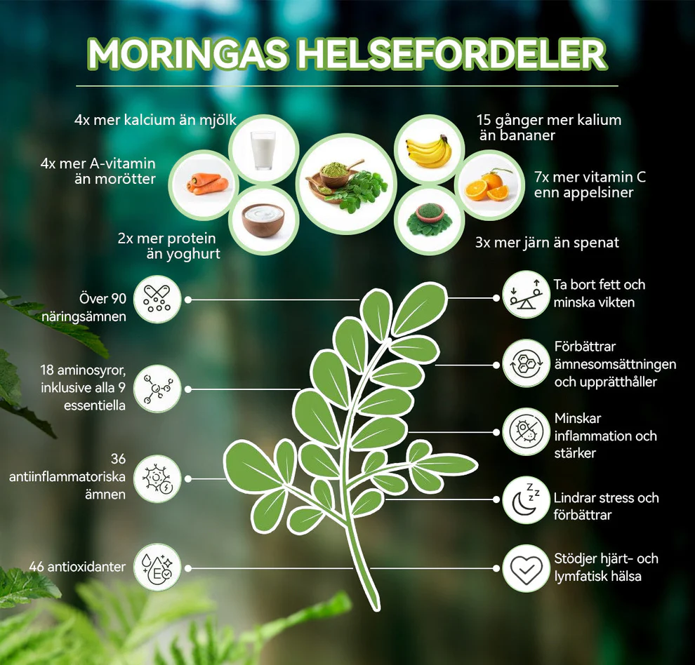 Hälsoboost Droppar - Image 9