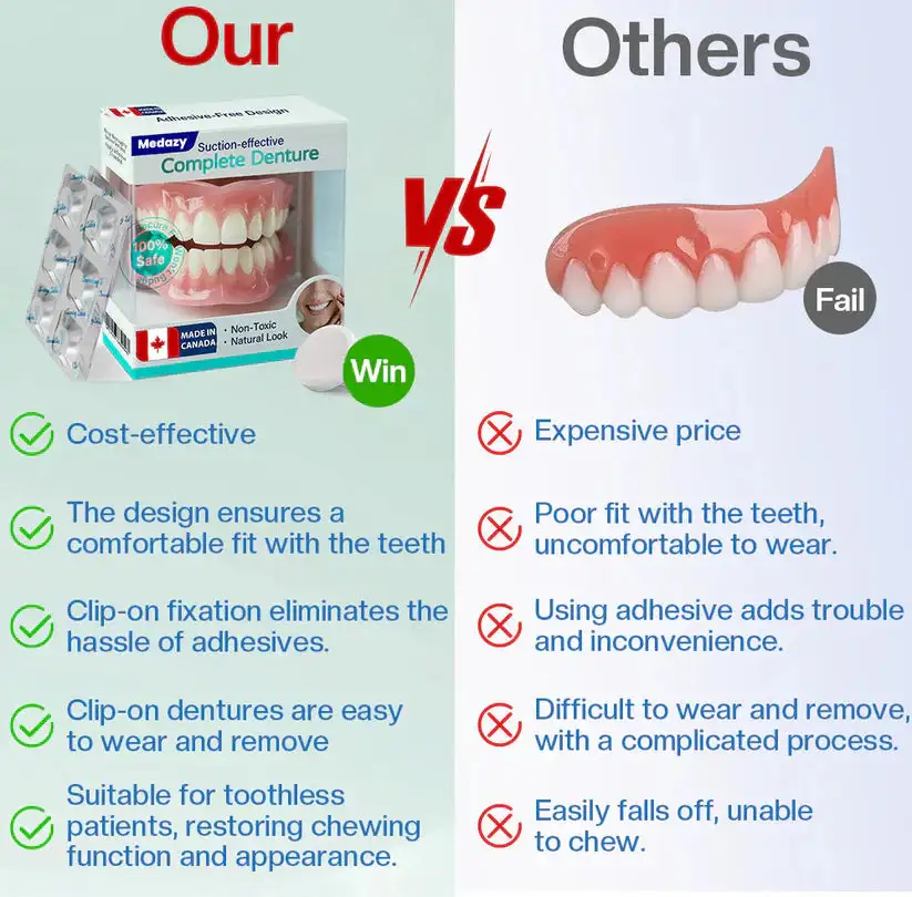 Suction-fit Complete Denture 🦷🍎🍏 - Image 7