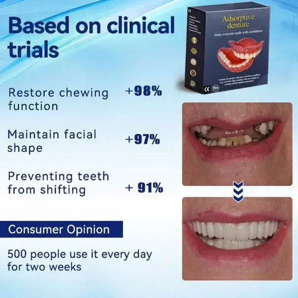 Adsorptive Dentures - Image 6