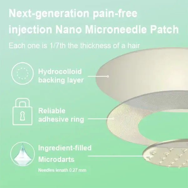 NANO MICRONEEDLE PATCH - Image 10