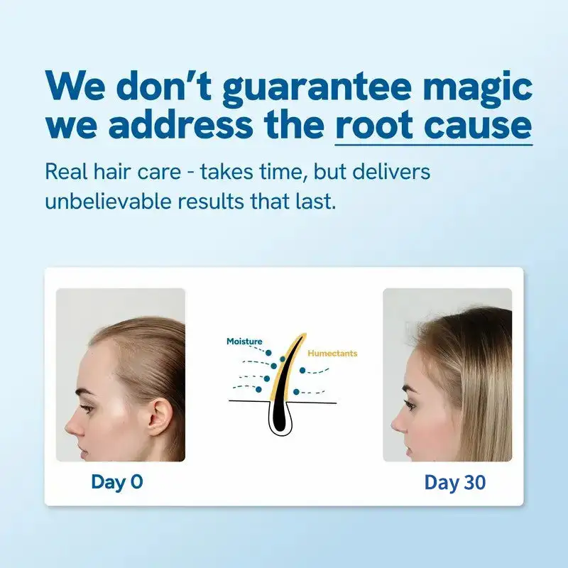 Advanced Anti-Hair Loss Roll-On – See hair growth in 1-2 weeks - Image 6