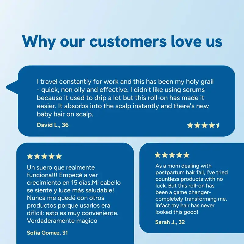 Advanced Anti-Hair Loss Roll-On – See hair growth in 1-2 weeks - Image 8