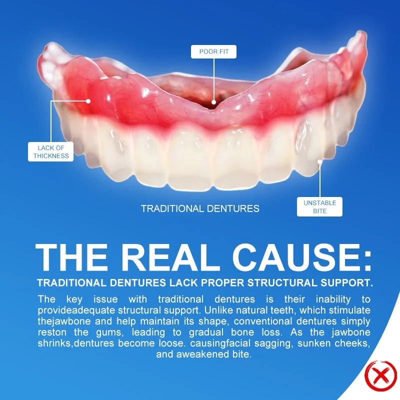 Premium Full Denture Set - Image 6