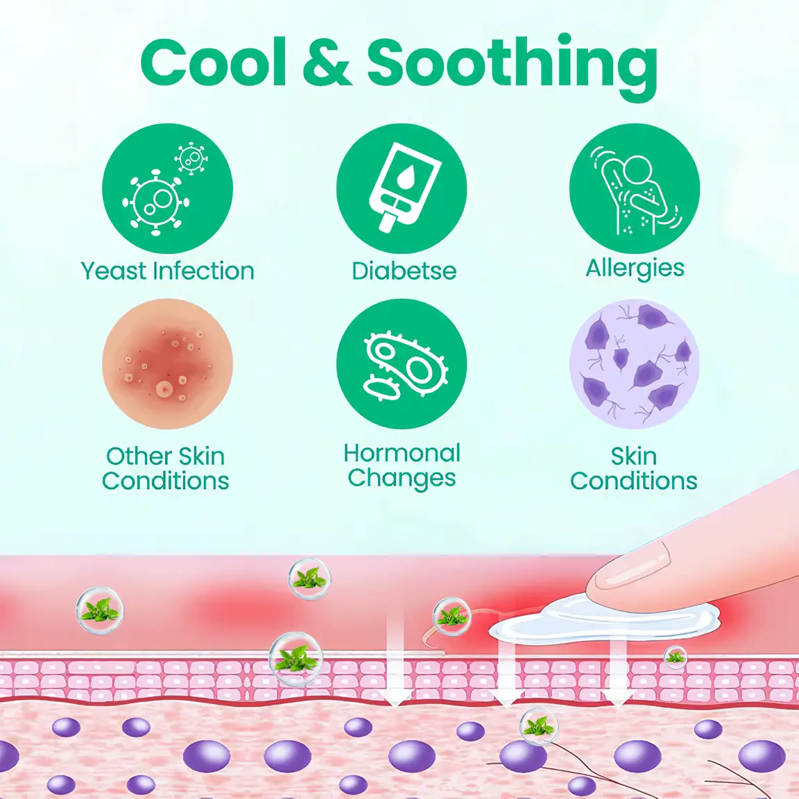 Relief Cream - Image 7