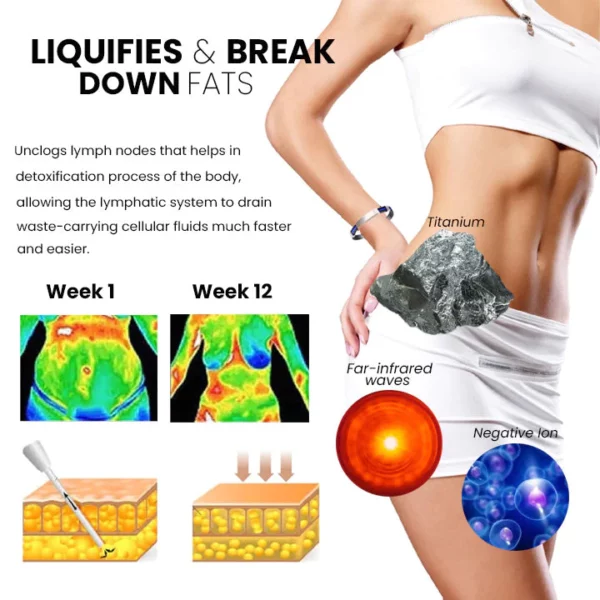 Infinix Ion Lymphatic Vitality Superior Titan Wristband - Image 7