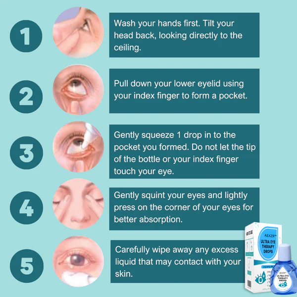Ultra Eye Therapy Drops - Image 3