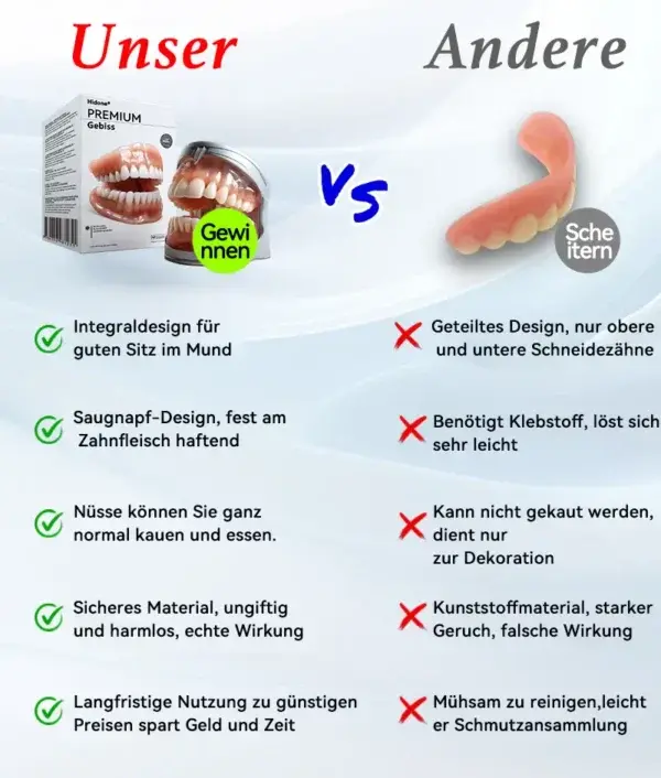 ๐ฆท๐
๐จ๐ซ๐ญ๐ฌ๐๐ก๐ซ๐ข๐ญ๐ญ๐ฅ๐ข๐๐ก ๐๐ร๐ ๐๐๐๐ซ๐ญ๐ข๐ ๐ญ ๐๐จ๐ฅ๐ฅ๐ฉ๐ซ๐จ๐ญ๐ก๐๐ฌ๐๐ง-๐๐๐ญ - Image 2