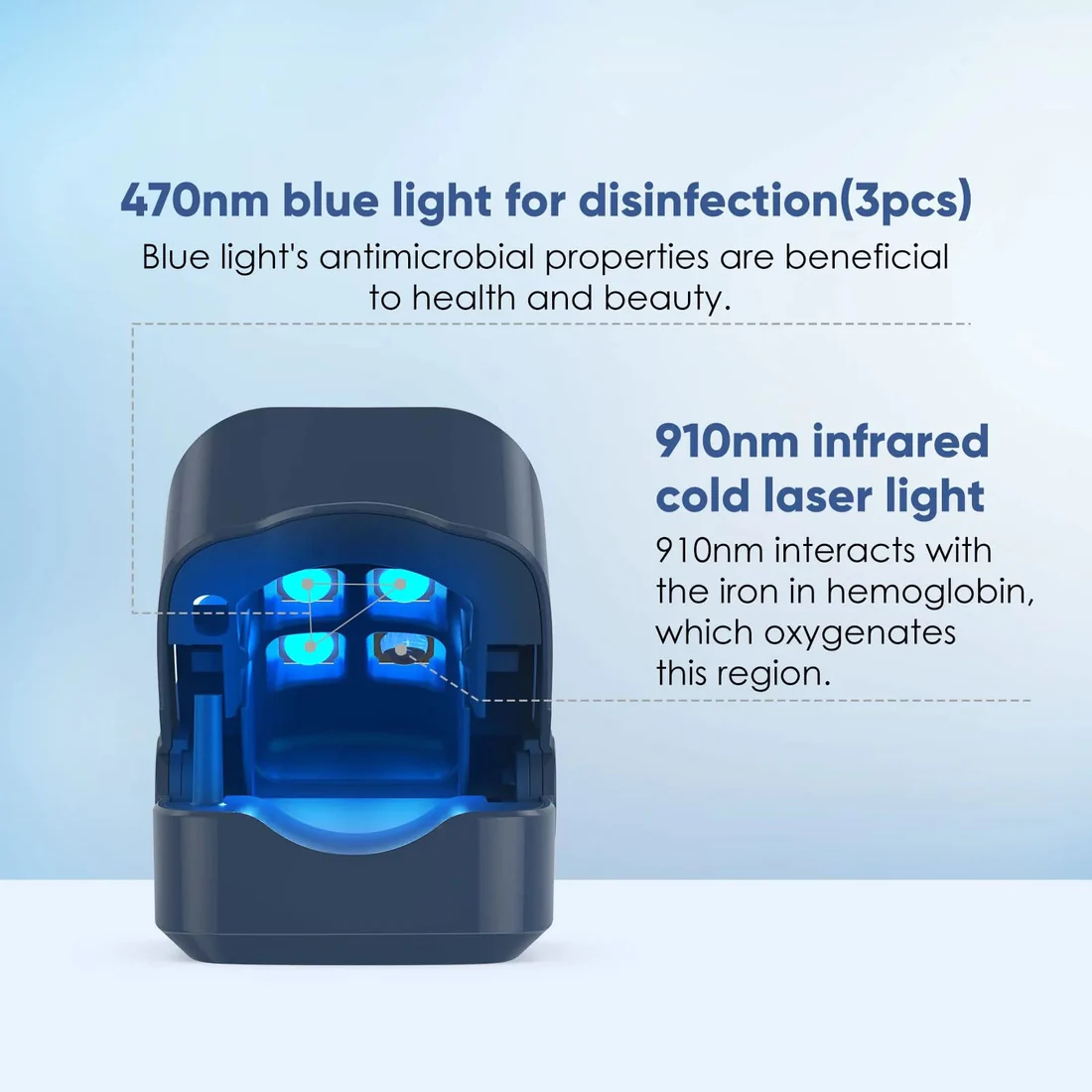 Powerful Light Therapy Device for Treating Nail Disorders - Image 4