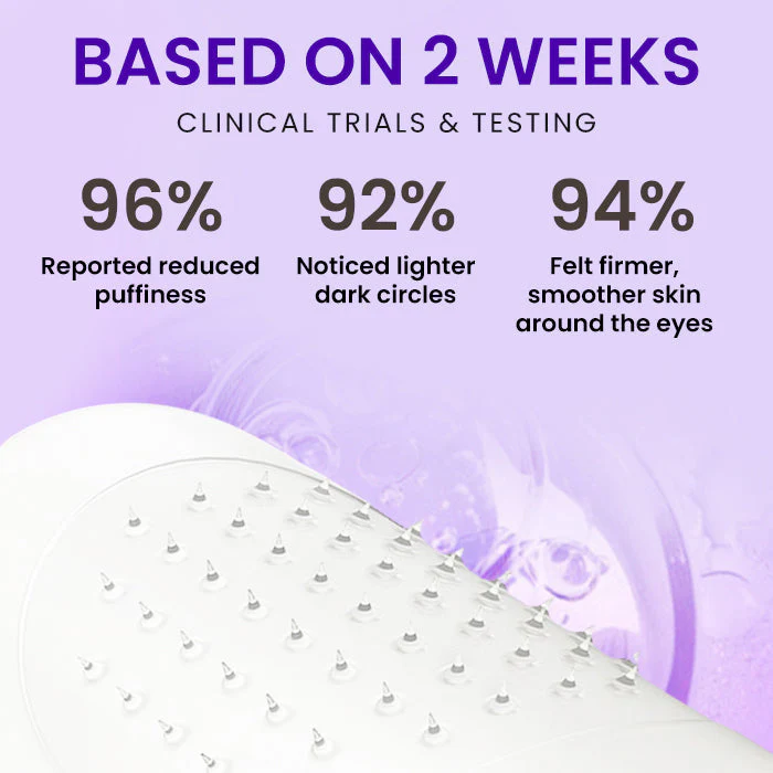 Snake Venom Peptide Microneedle Eye Patch✨ - Image 9