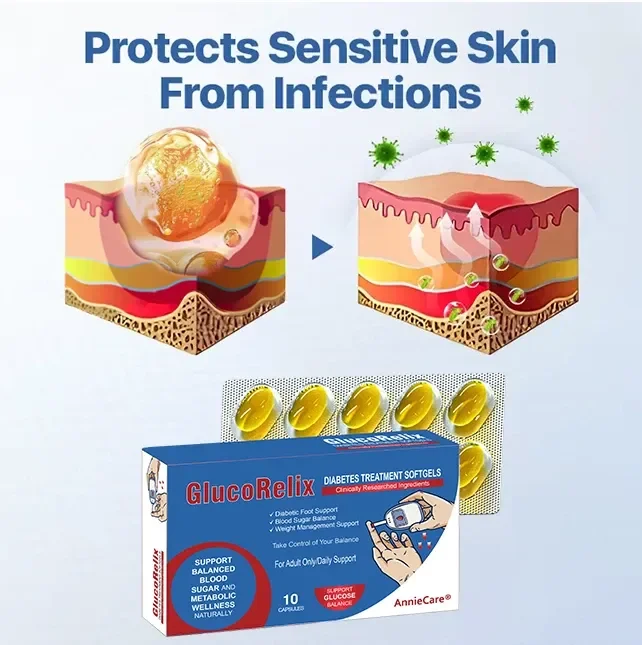 Diabetes Treatment Softgels - Image 3