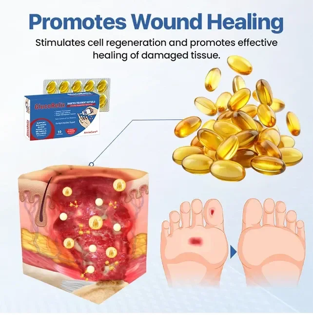 Diabetes Treatment Softgels - Image 6