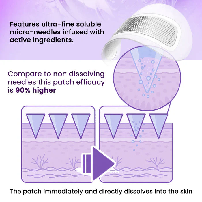 Snake Venom Peptide Microneedle Eye Patch✨ - Image 7