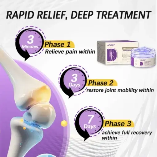 Turmeric & Emu Oil Arthritis Soothing Pain Relief Massage Gel - Image 3