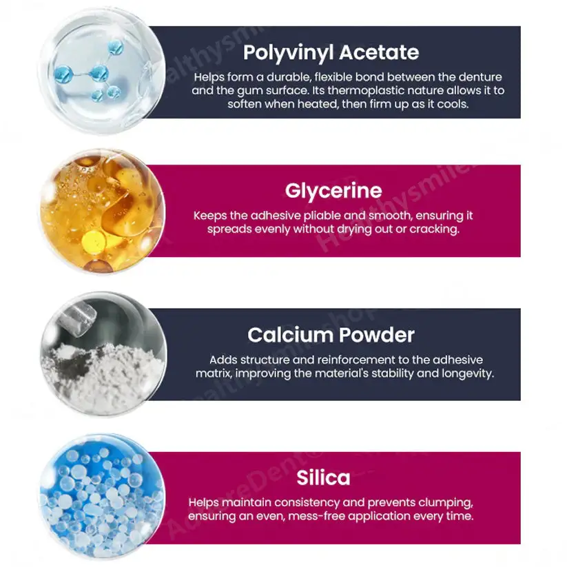 Thermoplastic Denture Adhesive - Image 9