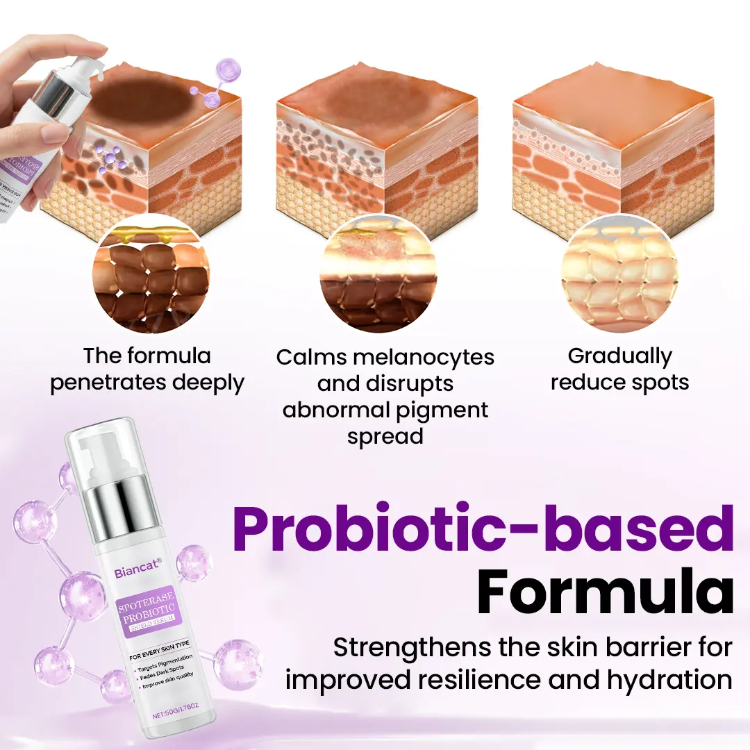 Probiotic Shield Serum - Image 10