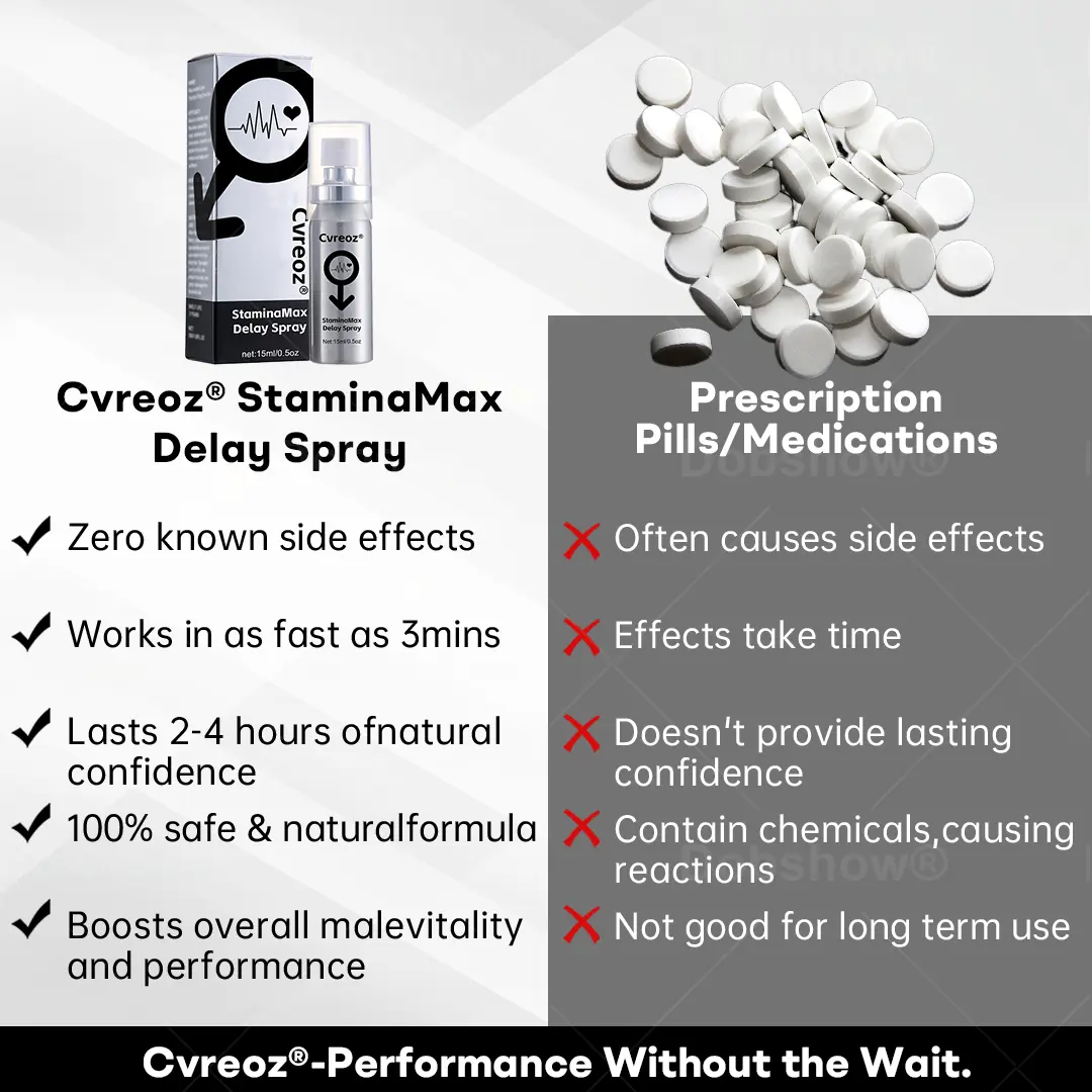 Delay Spray - Image 4