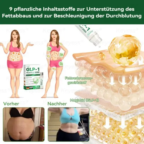 Gesundheits-Tropfen - Image 13