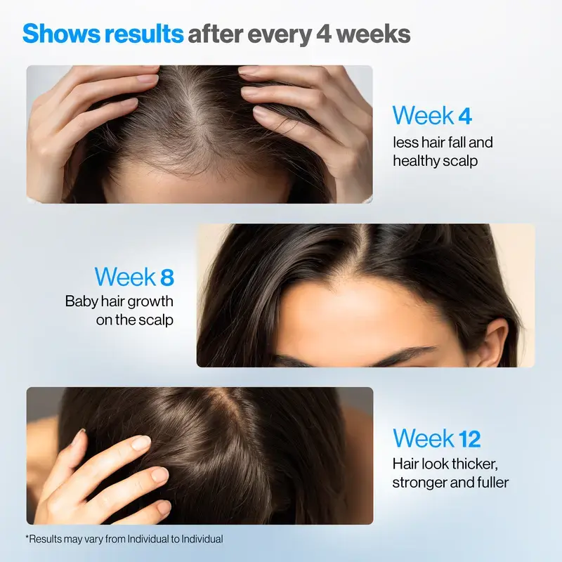 3% Rosemary Hair Growth Serum Roll On - Image 8